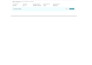 do amazon ppc setup expert and amazon ppc strategy